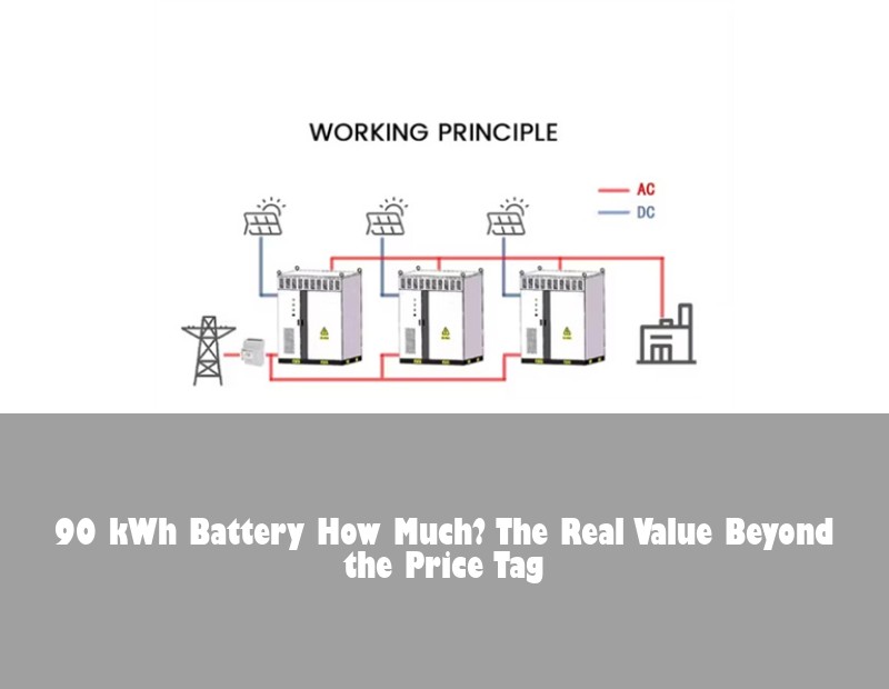 90 kWh Battery How Much? The Real Value Beyond the Price Tag