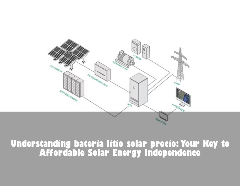 Understanding bateria litio solar precio: Your Key to Affordable Solar Energy Independence