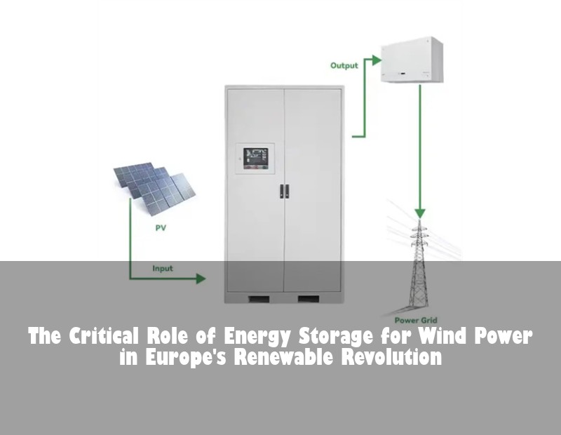 The Critical Role of Energy Storage for Wind Power in Europe's Renewable Revolution