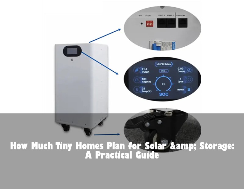 How Much Tiny Homes Plan for Solar &amp; Storage: A Practical Guide