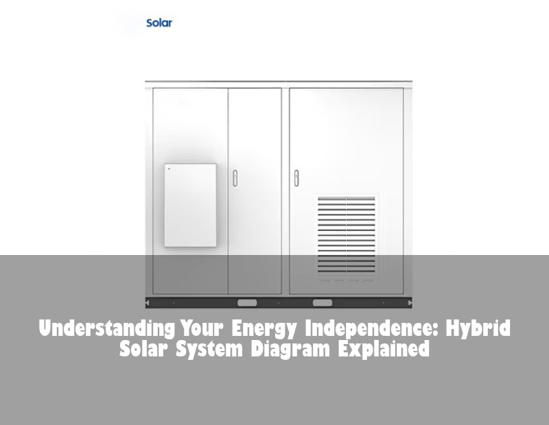 Understanding Your Energy Independence: Hybrid Solar System Diagram Explained