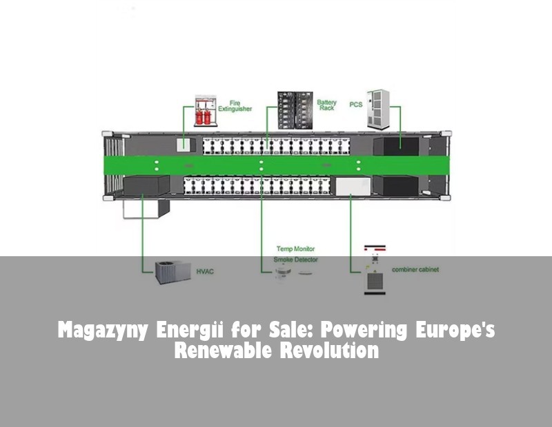 Magazyny Energii for Sale: Powering Europe's Renewable Revolution