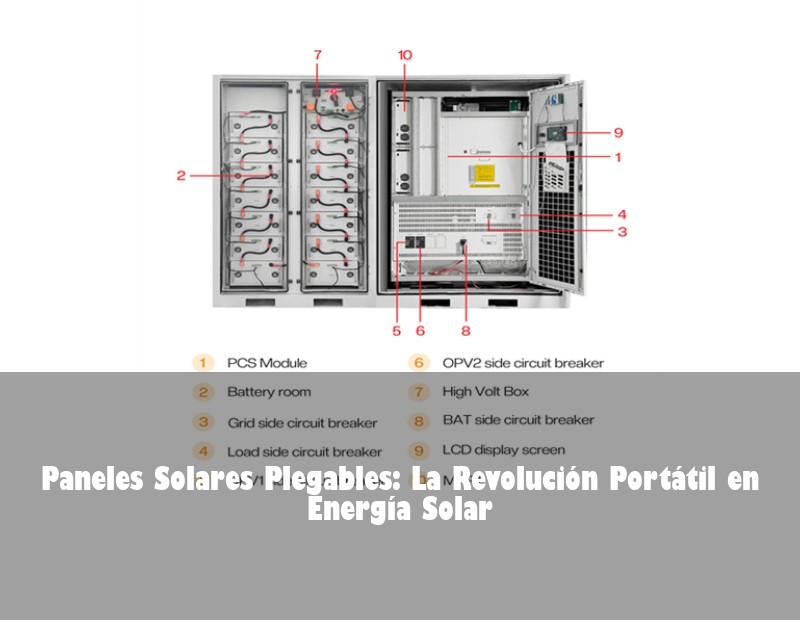 Paneles Solares Plegables: La Revolución Portátil en Energía Solar