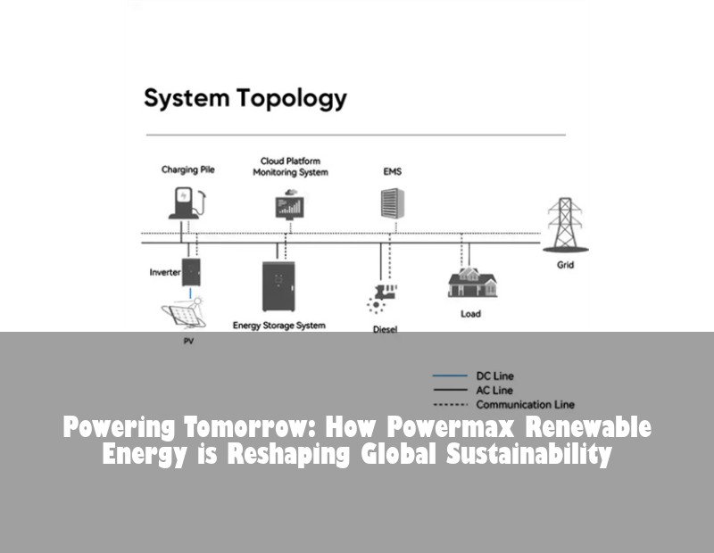 Powering Tomorrow: How Powermax Renewable Energy is Reshaping Global Sustainability