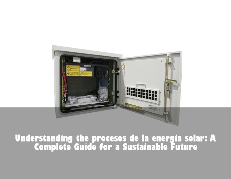 Understanding the procesos de la energia solar: A Complete Guide for a Sustainable Future