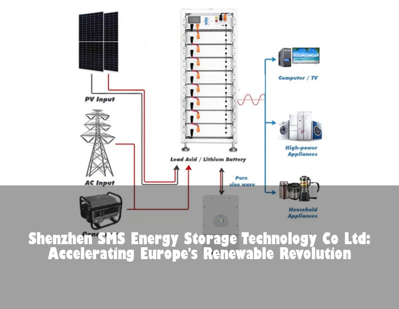 Shenzhen SMS Energy Storage Technology Co Ltd: Accelerating Europe's Renewable Revolution