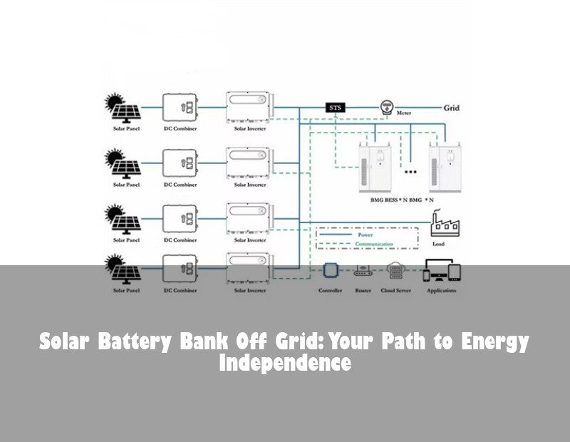 Solar Battery Bank Off Grid: Your Path to Energy Independence