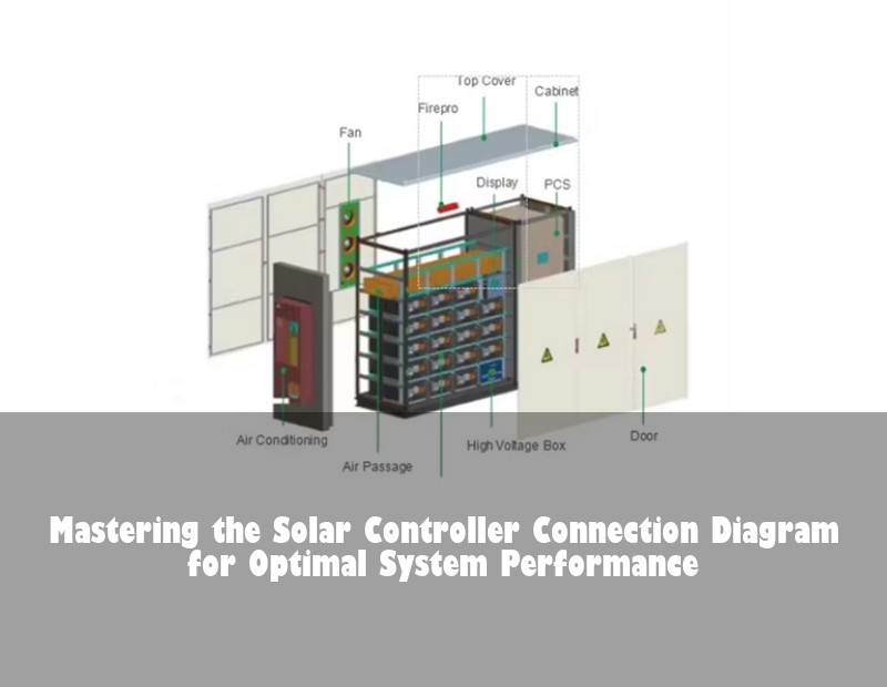 Mastering the Solar Controller Connection Diagram for Optimal System Performance | HJ Energy Storage News