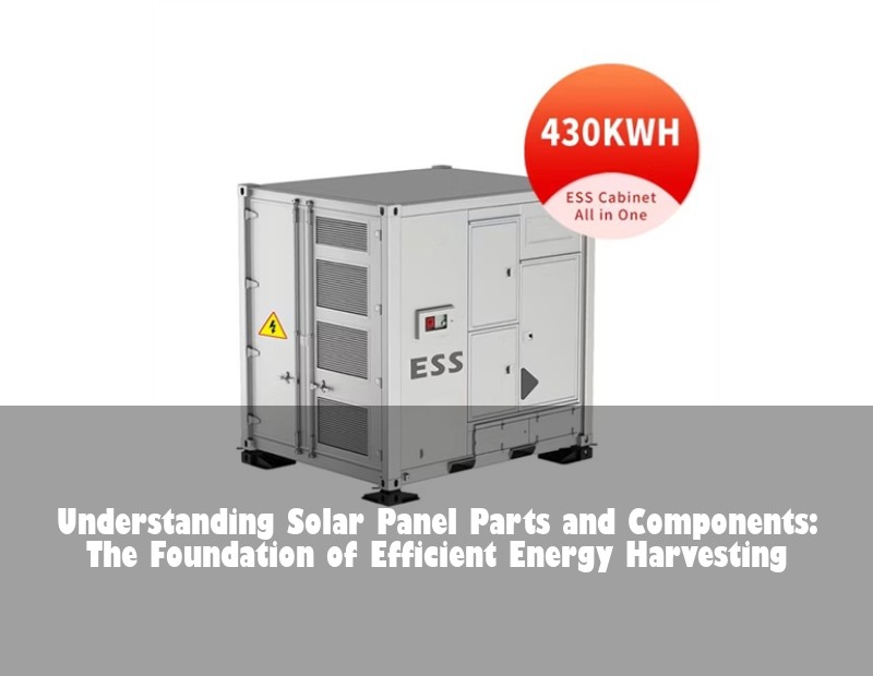 Understanding Solar Panel Parts and Components: The Foundation of Efficient Energy Harvesting